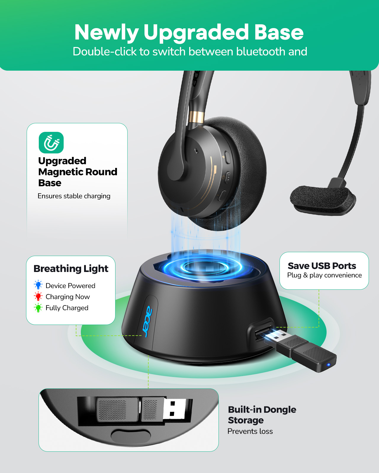 Acer Wireless Headset with Mic - Leatherwork Manual incelemesi ve fiyatı