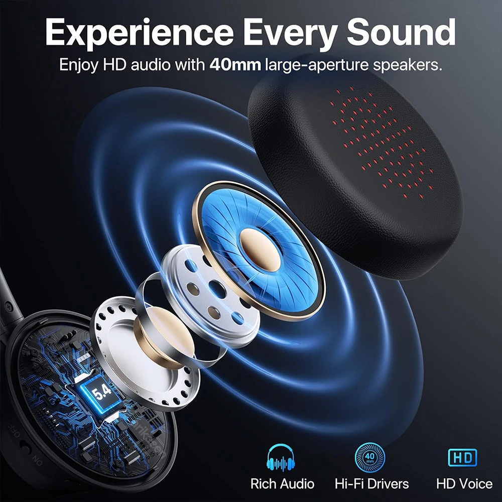 Wireless Bluetooth Headset Blu - Leatherwork Manual incelemesi ve fiyatı